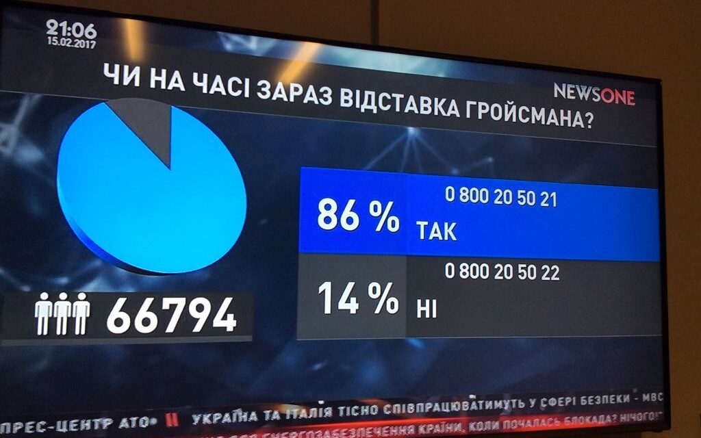 Про звільнення прем’єра Гройсмана та нову владу мріє вся країна, – Юлія Тимошенко