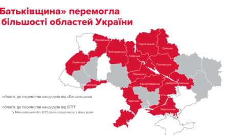 «Батьківщина» перемогла на місцевих виборах в ОТГ