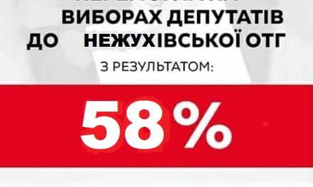 МИХАЙЛО ЦИМБАЛЮК: “БАТЬКІВЩИНА” ЛЬВІВЩИНИ ДЯКУЄ ЗА ДОВІРУ І ГОТОВА ЇЇ ВИПРАВДАТИ