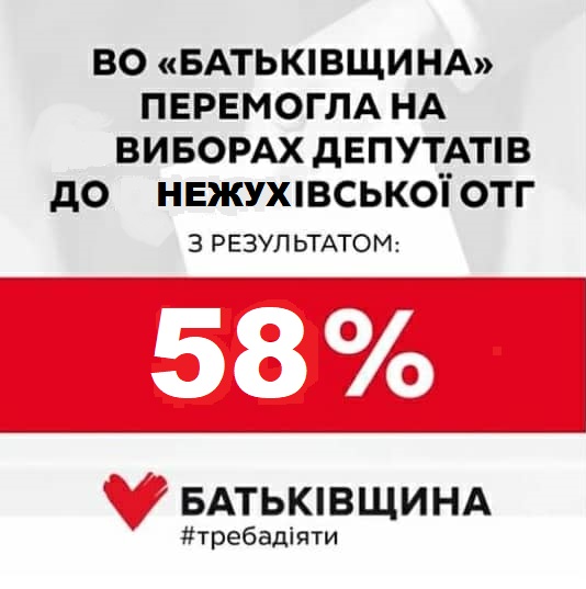 МИХАЙЛО ЦИМБАЛЮК: “БАТЬКІВЩИНА” ЛЬВІВЩИНИ ДЯКУЄ ЗА ДОВІРУ І ГОТОВА ЇЇ ВИПРАВДАТИ