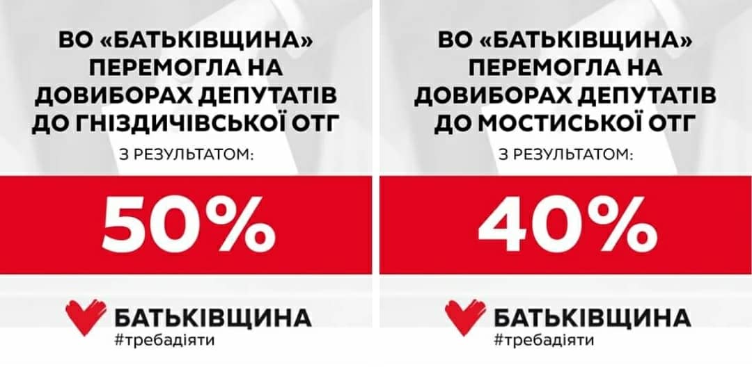 «Батьківщина» – серед лідерів на довиборах до рад ОТГ на Львівщині
