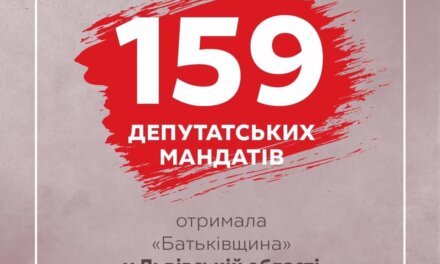 «Батьківщина» Львівщини – серед переможців на місцевих виборах